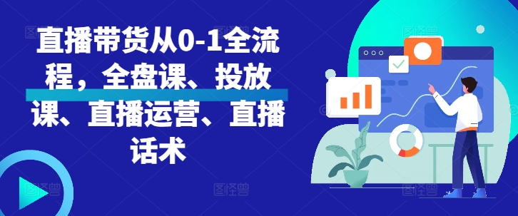 直播带货从0-1全流程，全盘课、投放课、直播运营、直播话术-中创网_分享创业项目_互联网资源