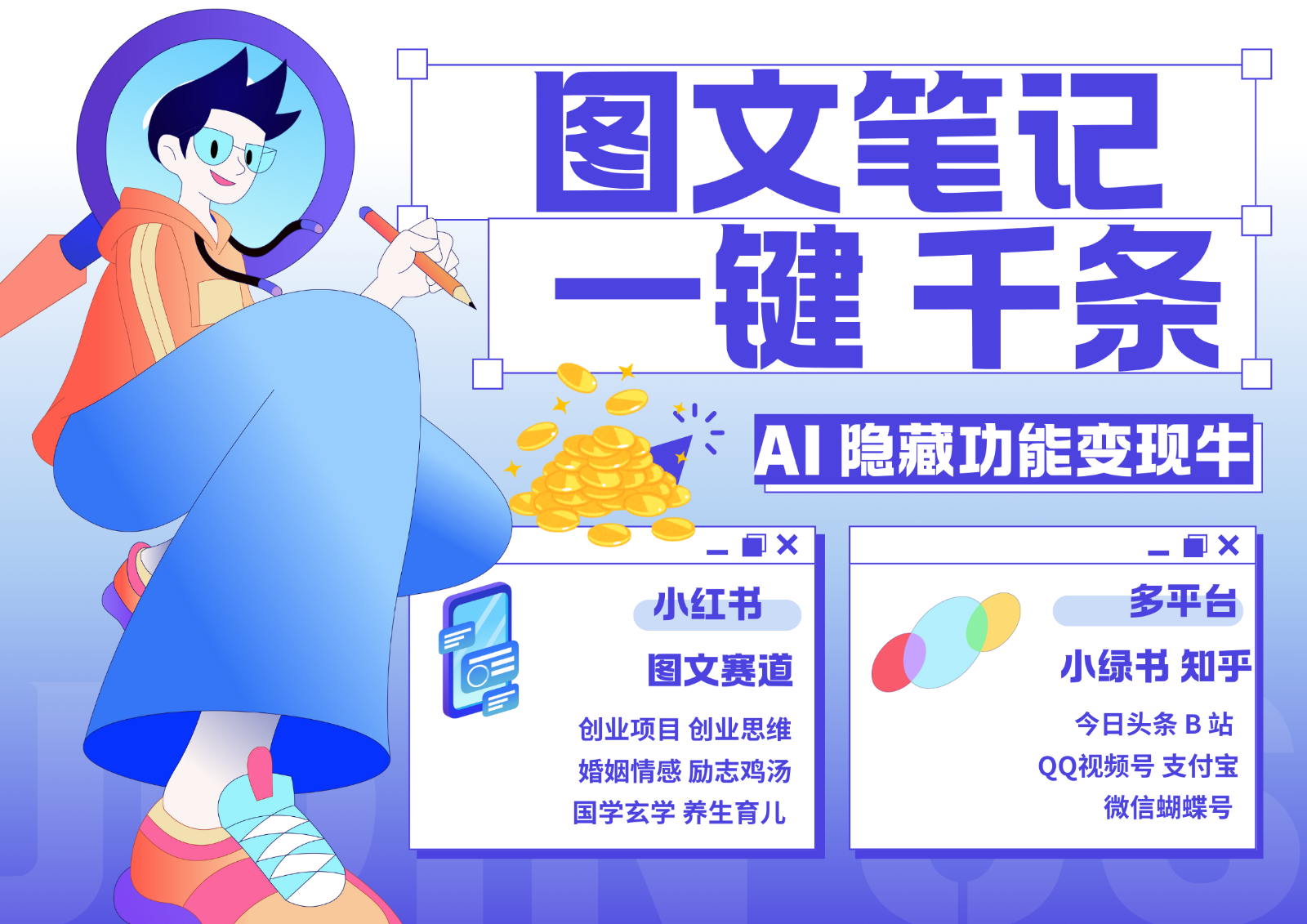 1键生成数千条图文 创业国学 秒生笔记 小红书小绿书图文 轻松引流 变现30000+-中创网_分享创业项目_互联网资源