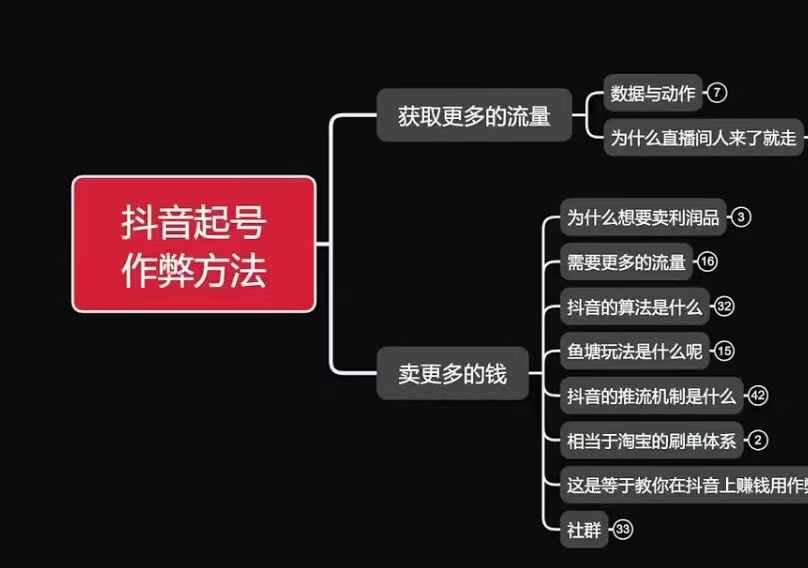 古木抖音起号作弊方法鱼塘起号，获取更多流量，卖更多的钱-中创网_分享创业项目_互联网资源