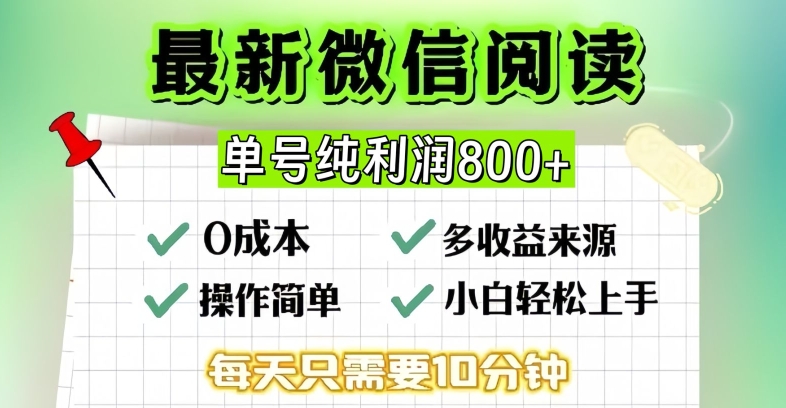 微信自撸阅读升级玩法，只要动动手每天十分钟，单号一天几张，简单0零成本，当日可提现-中创网_分享创业项目_互联网资源