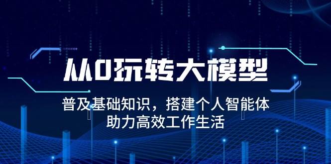 从0玩转大模型，普及基础知识，搭建个人智能体，助力高效工作生活-中创网_分享创业项目_互联网资源