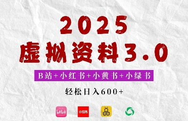 2025年B站+小红书+小黄书+小绿书组合新玩法，虚拟资料3.0打法，轻松日入多张-中创网_分享创业项目_互联网资源